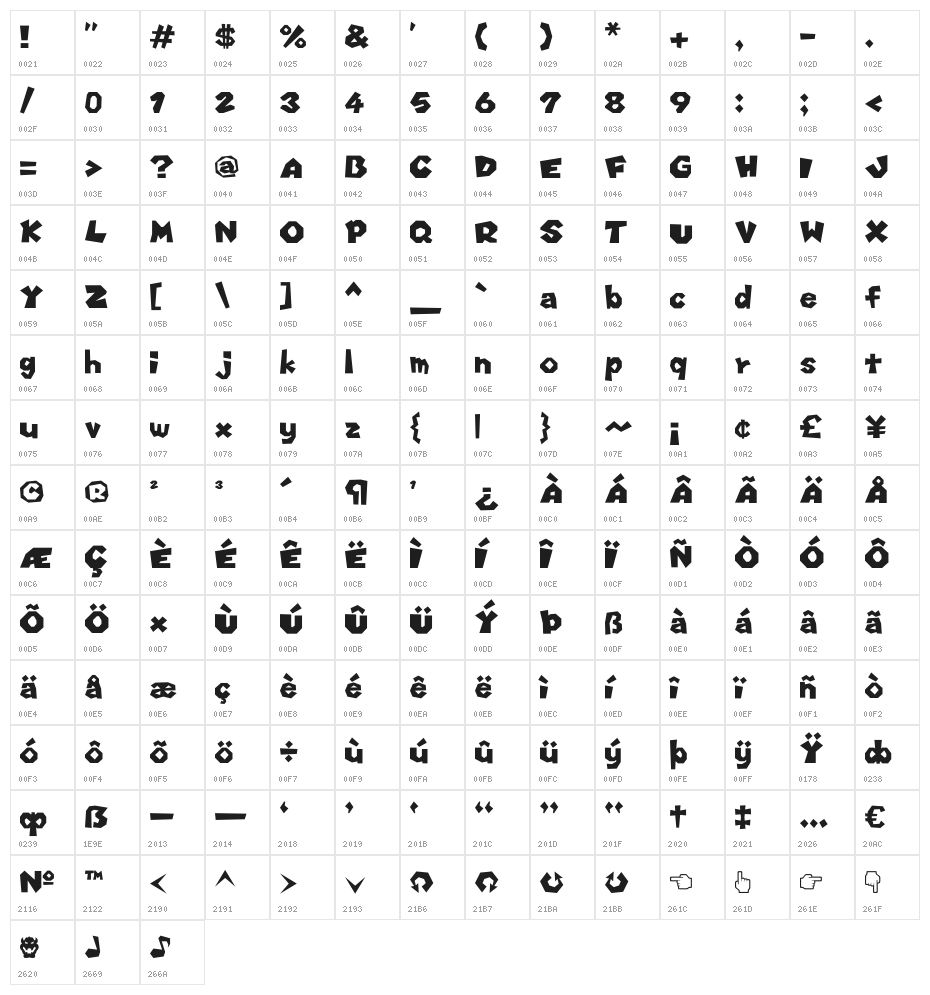 Mario Kart Position Font Regular Character Map