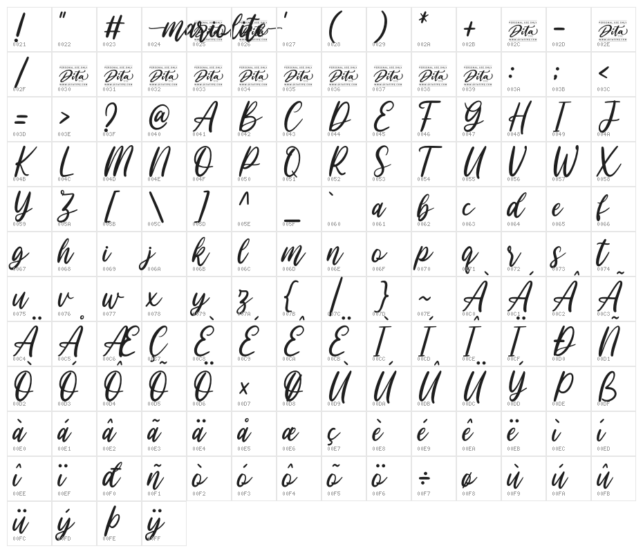 Mariolite Personal Use Character Map