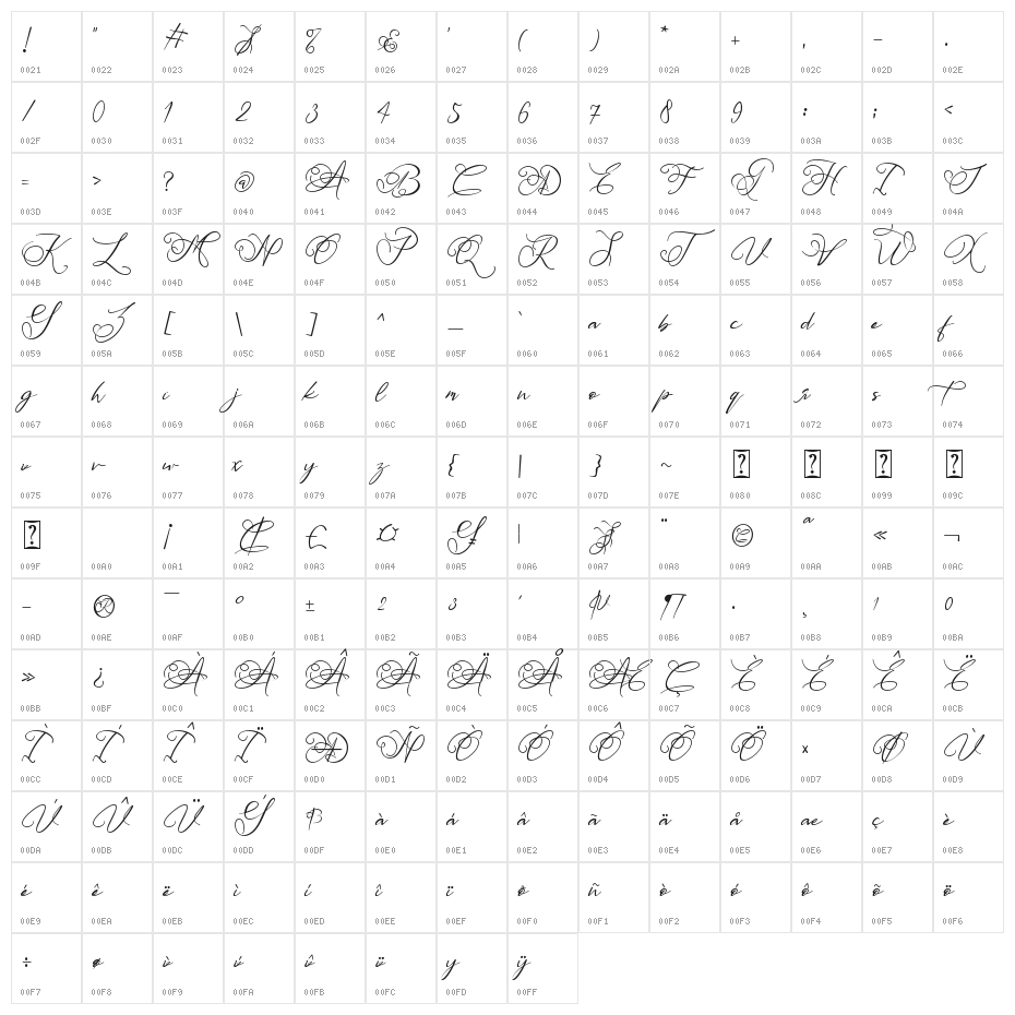 Mariosa Character Map