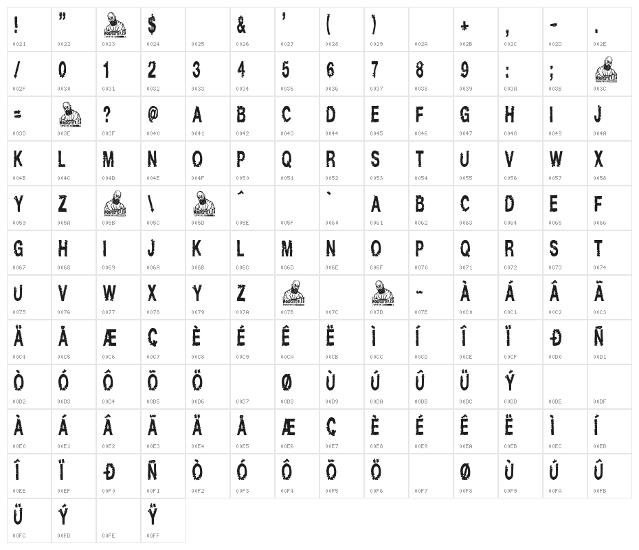 Maripeich el Último Character Map