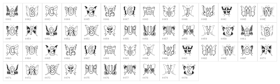 Mariposa Character Map