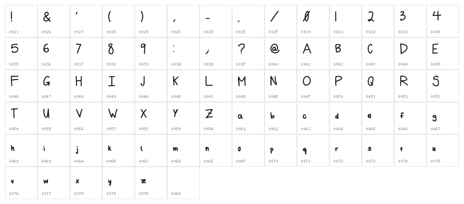 Marisa Handwriting Regular Character Map