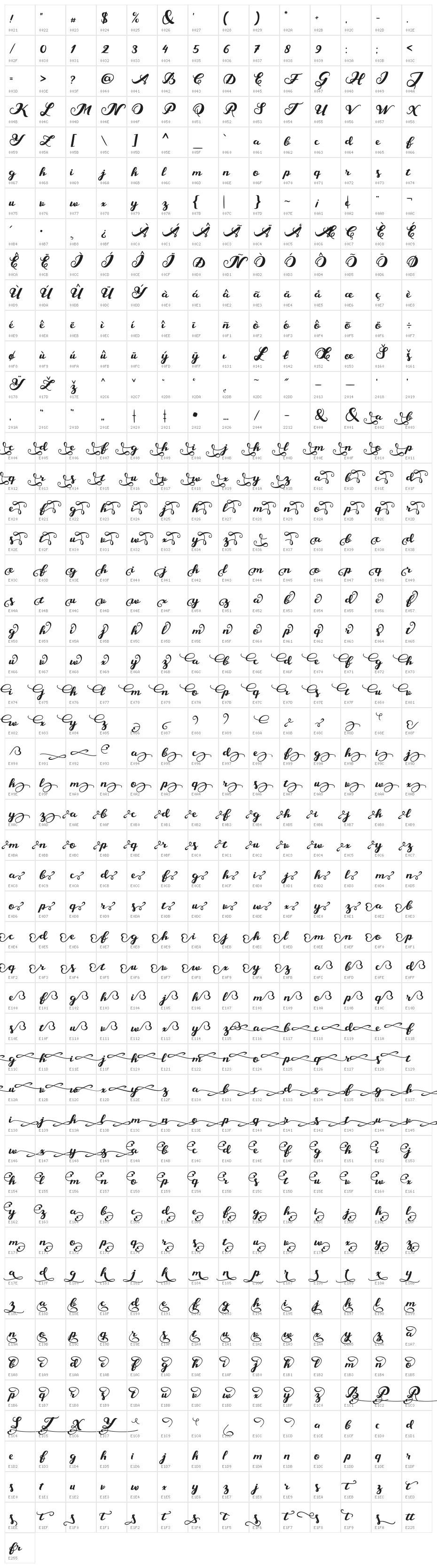 MarisaScript Character Map