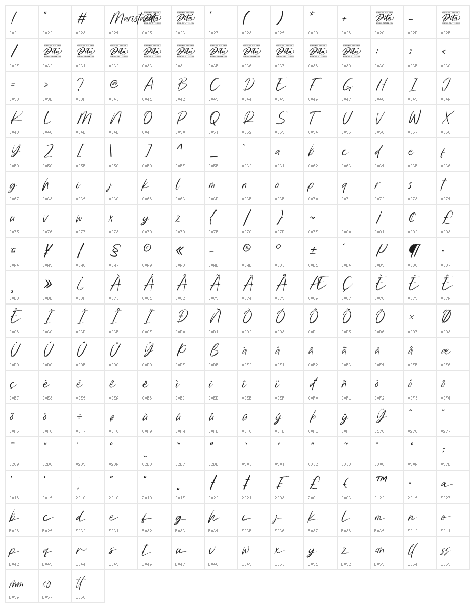 Maristand Personal Use Character Map