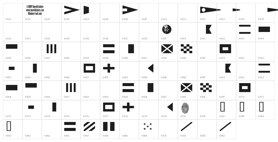 Maritime Flags Blue Character Map