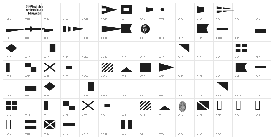 Maritime Flags Red Character Map