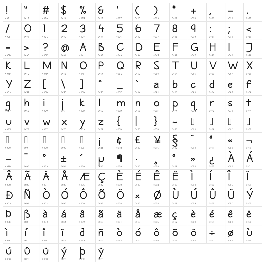 Maritime Sans Bold Character Map