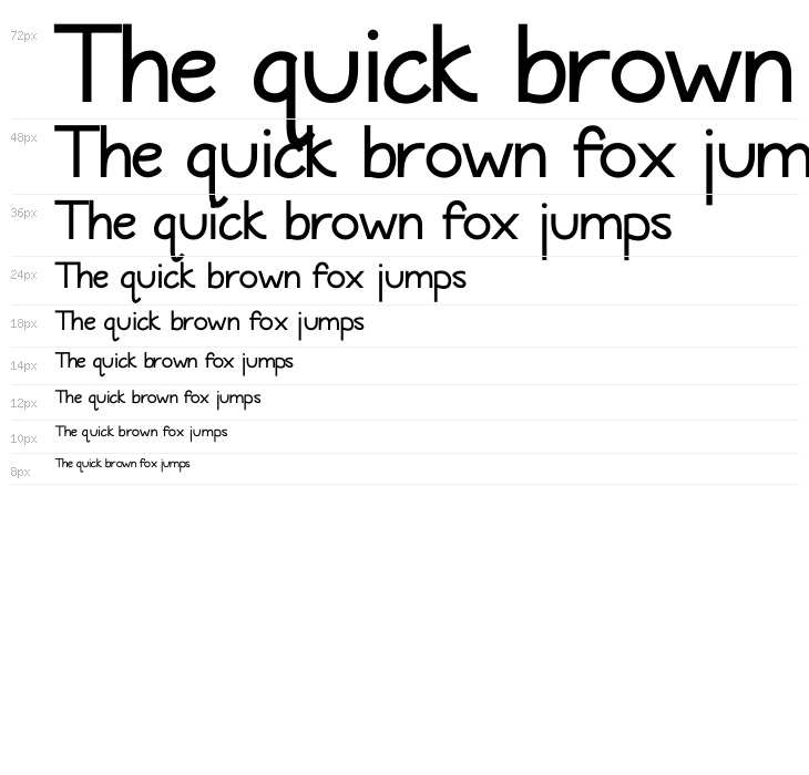 Maritime Sans Bold Waterfall