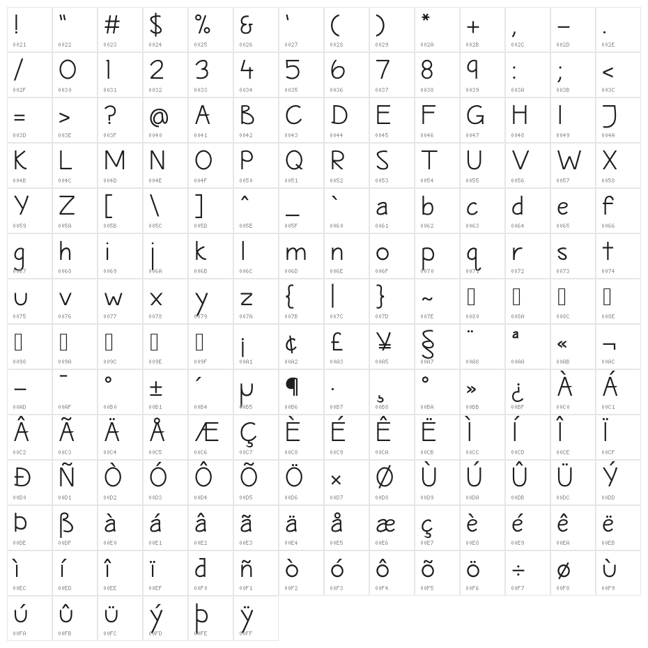 Maritime Sans Character Map