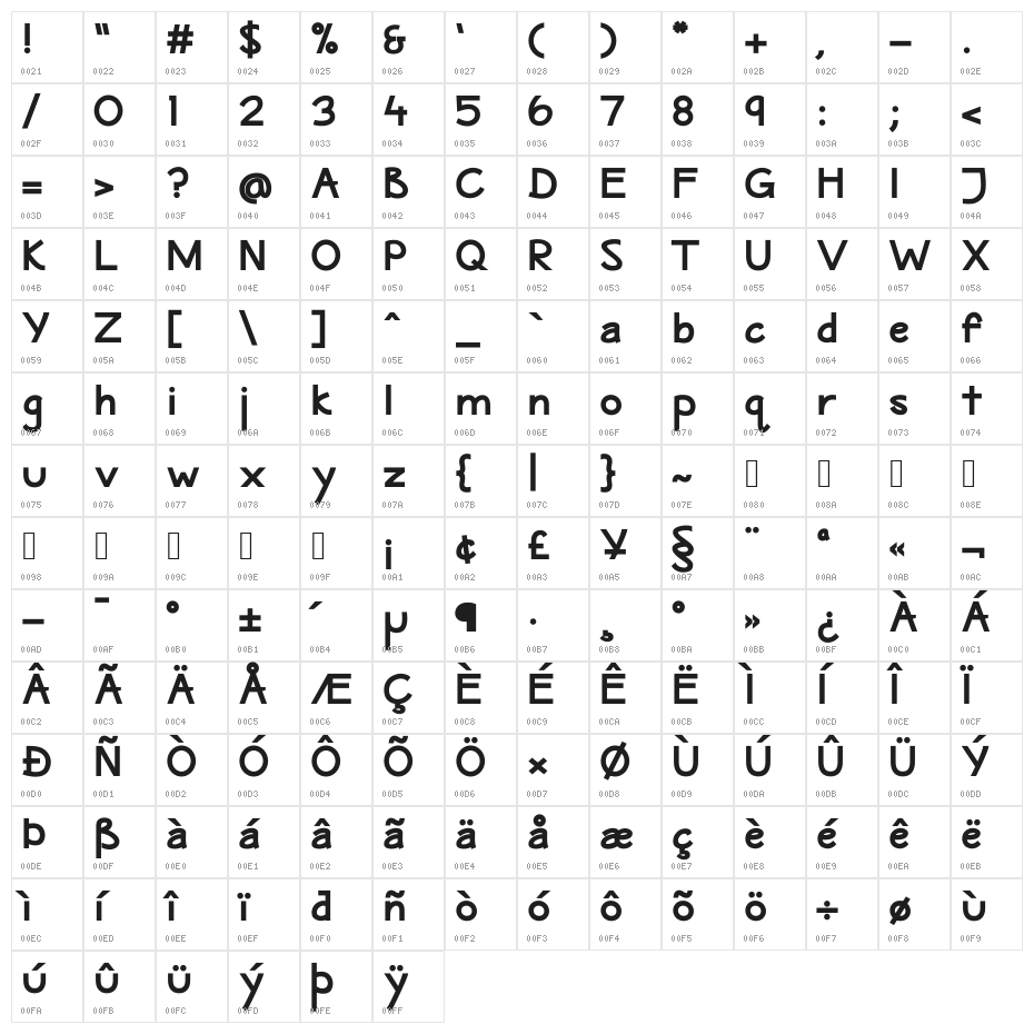 MaritimeSans ExtraBold Character Map