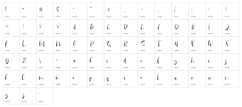 Maritosca DEMO-Regular Character Map