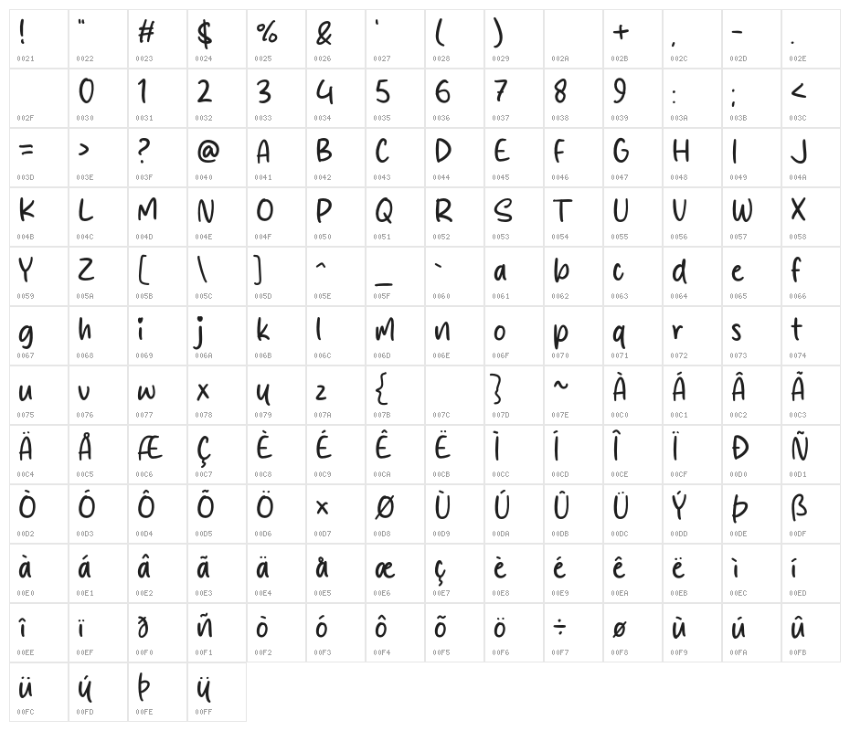 Mariya Simone Character Map
