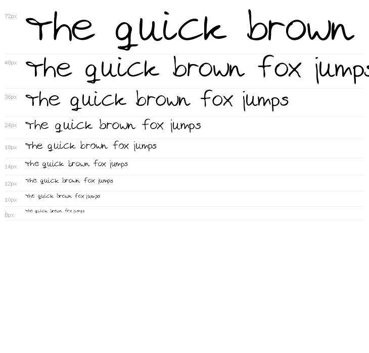 Marjan's handwriting Waterfall