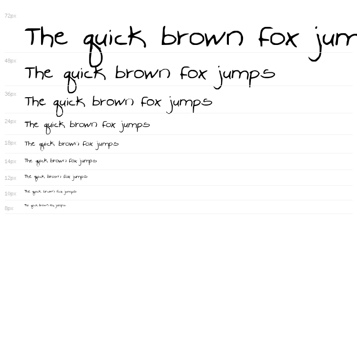 Marjorieshand Waterfall