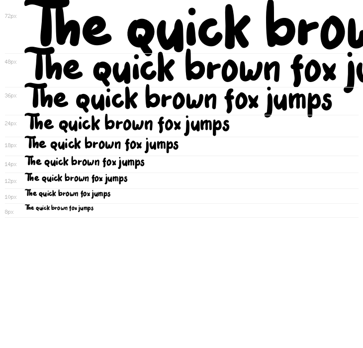 Mark Catynia Waterfall