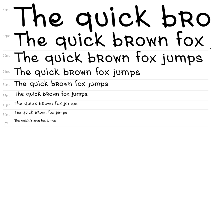 Mark Market Waterfall