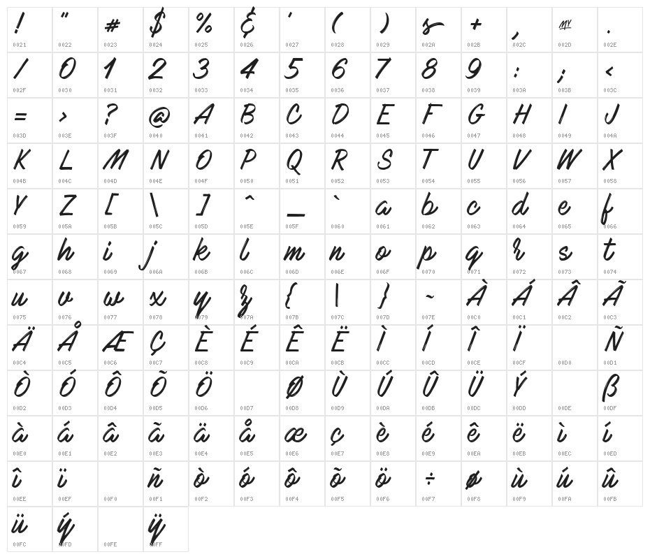 Mark My Words Character Map