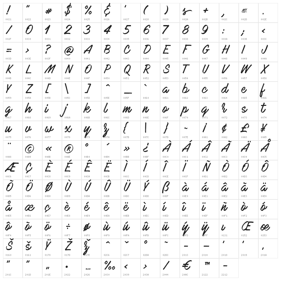 Mark My Words Character Map