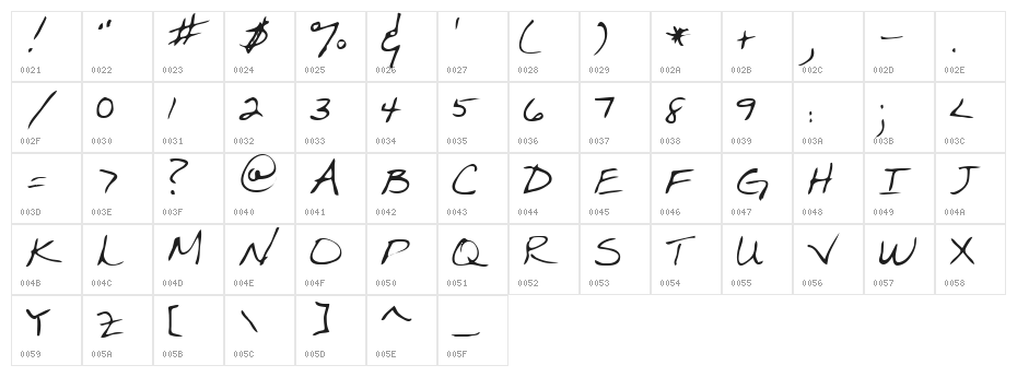 Marka Regular Character Map