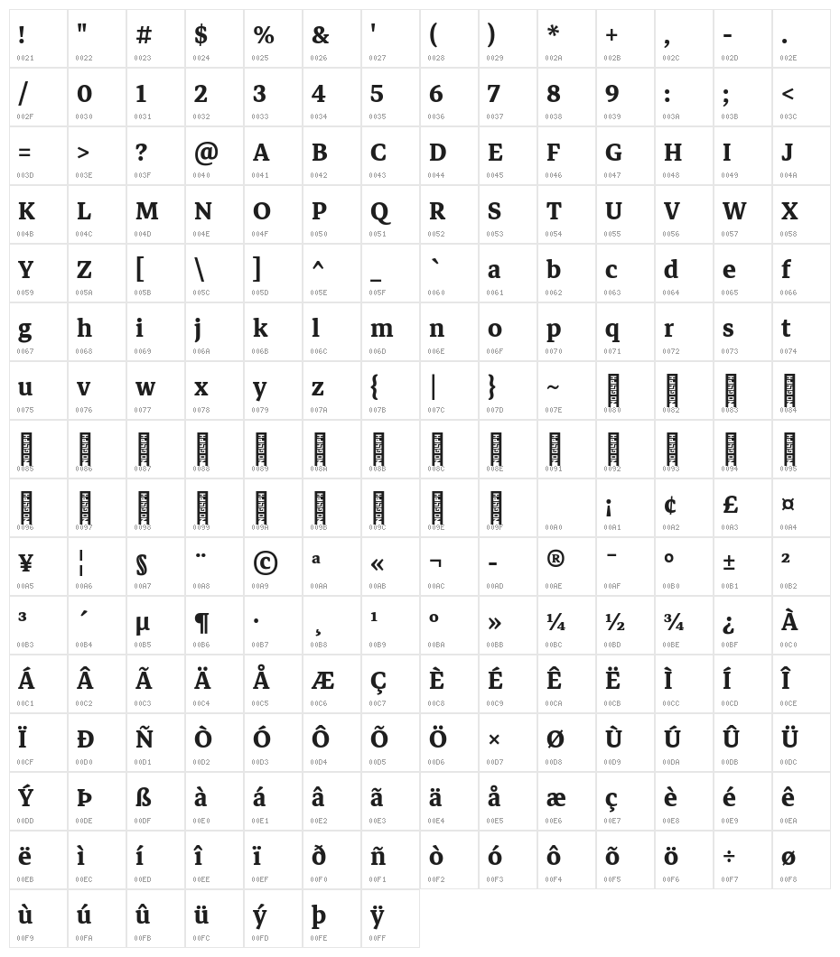 Markazi Text Bold Character Map