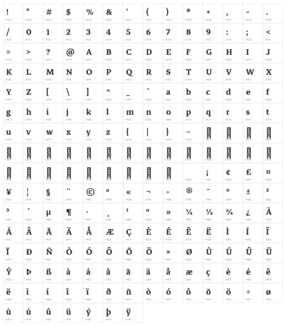 Markazi Text SemiBold Character Map