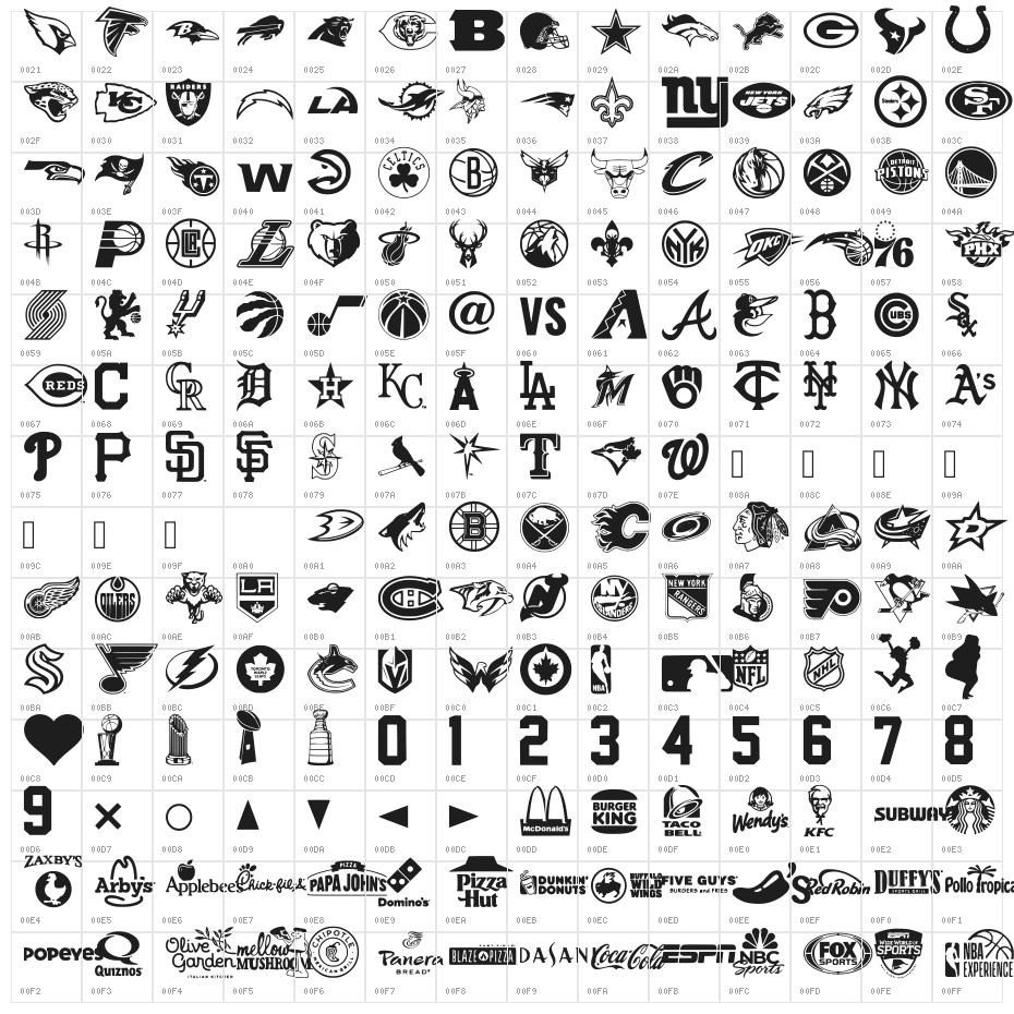 Markbats 7 Regular Character Map