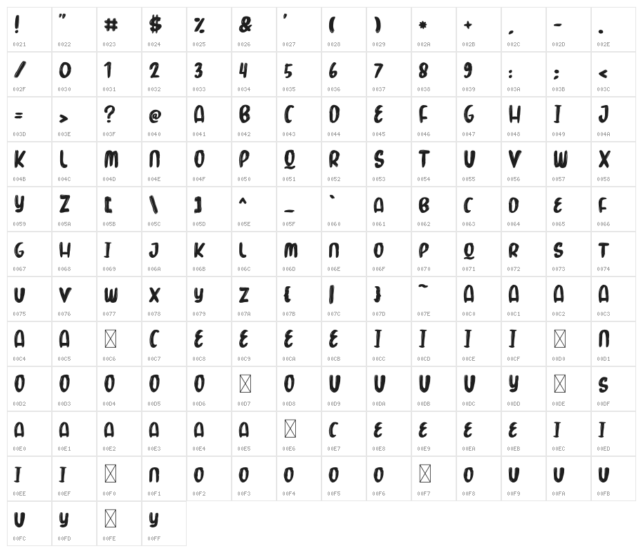 Marker Brush Character Map