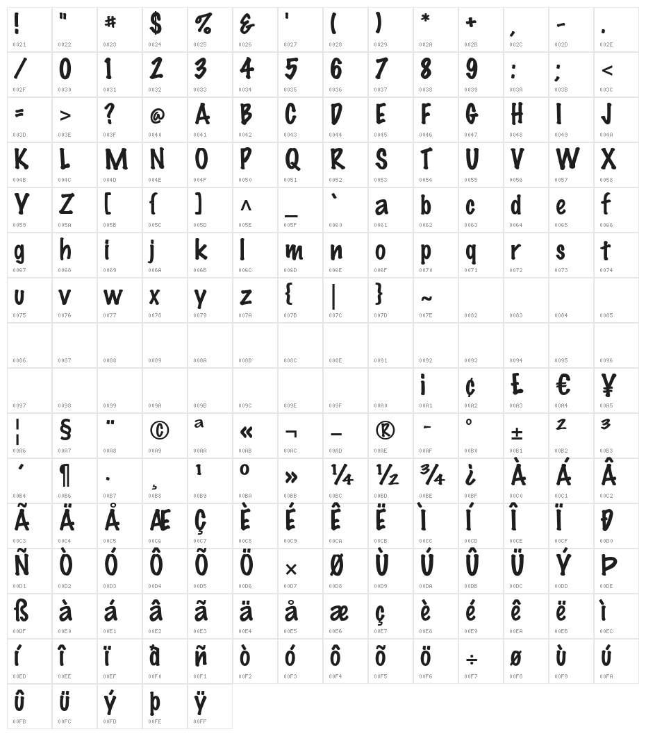Marker Felt Character Map