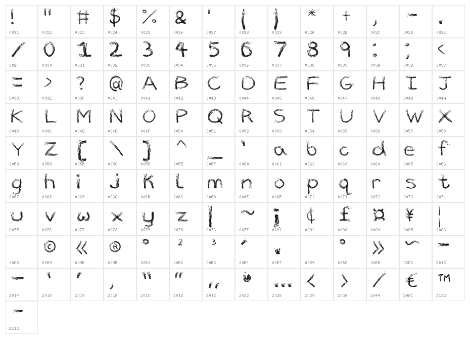 Marker Font Character Map