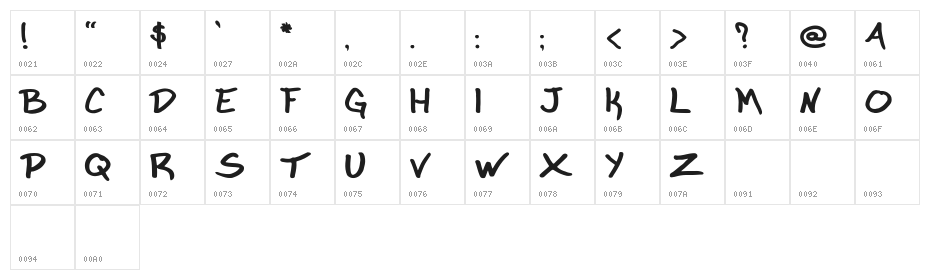 Marker Garbage Character Map