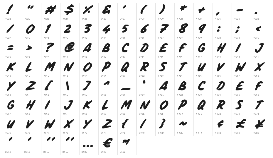 Marker Notes Italic Character Map