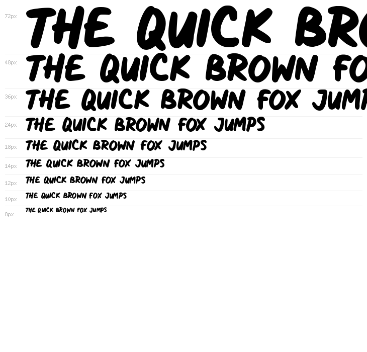 Marker Notes Waterfall