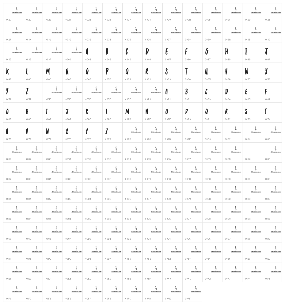Marker Pens Character Map