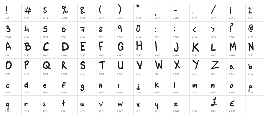 Marker Regular Character Map