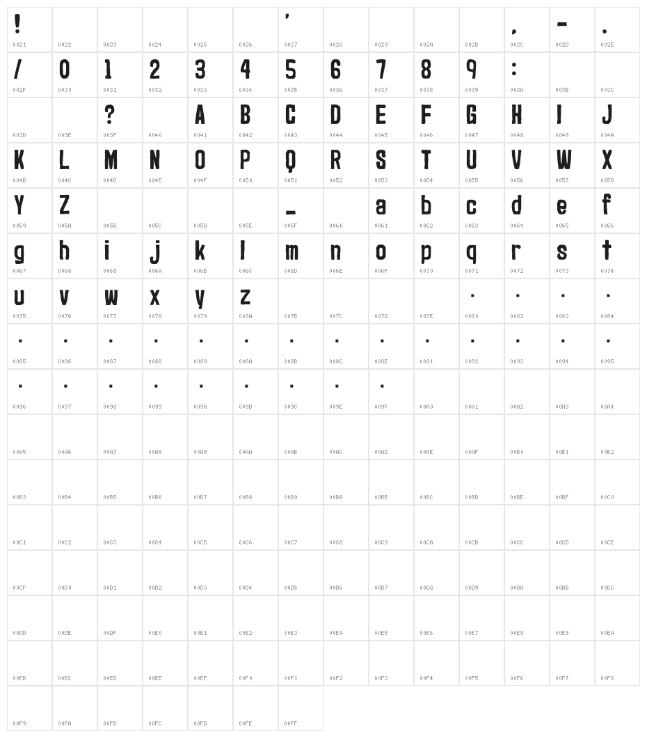 Marker2 Character Map