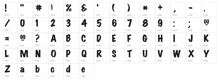 MarkerFeltWide-Plain Regular Character Map