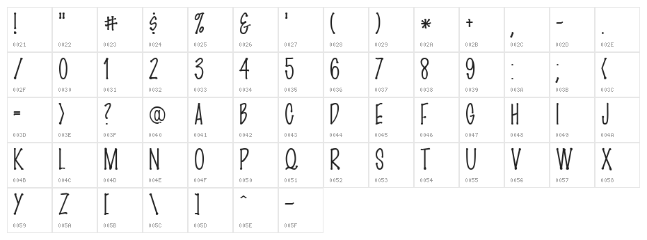MarkerFinePoint-Plain Regular Character Map