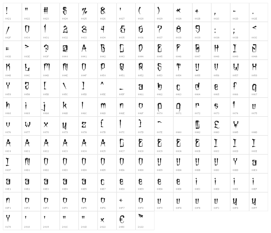 MarkerNo3HUN Rough I - Bold Character Map