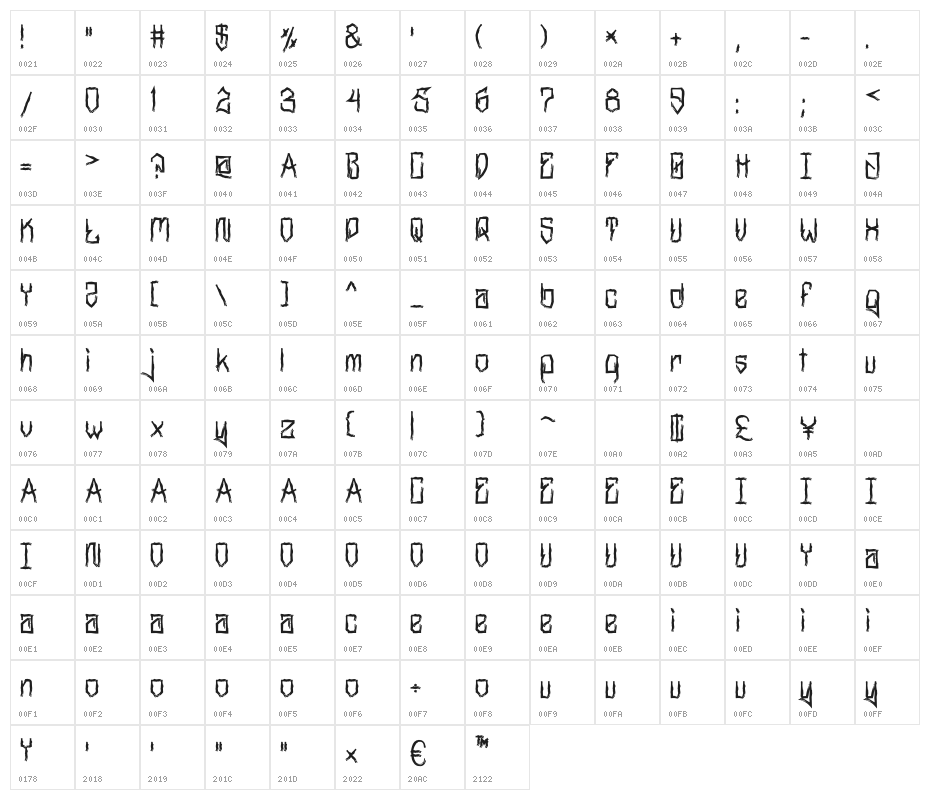MarkerNo3HUN Rough II Bold Character Map