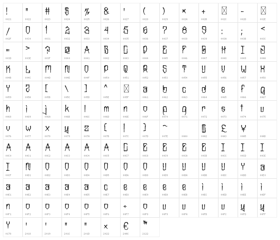 MarkerNo3HUN Rough III Black Character Map