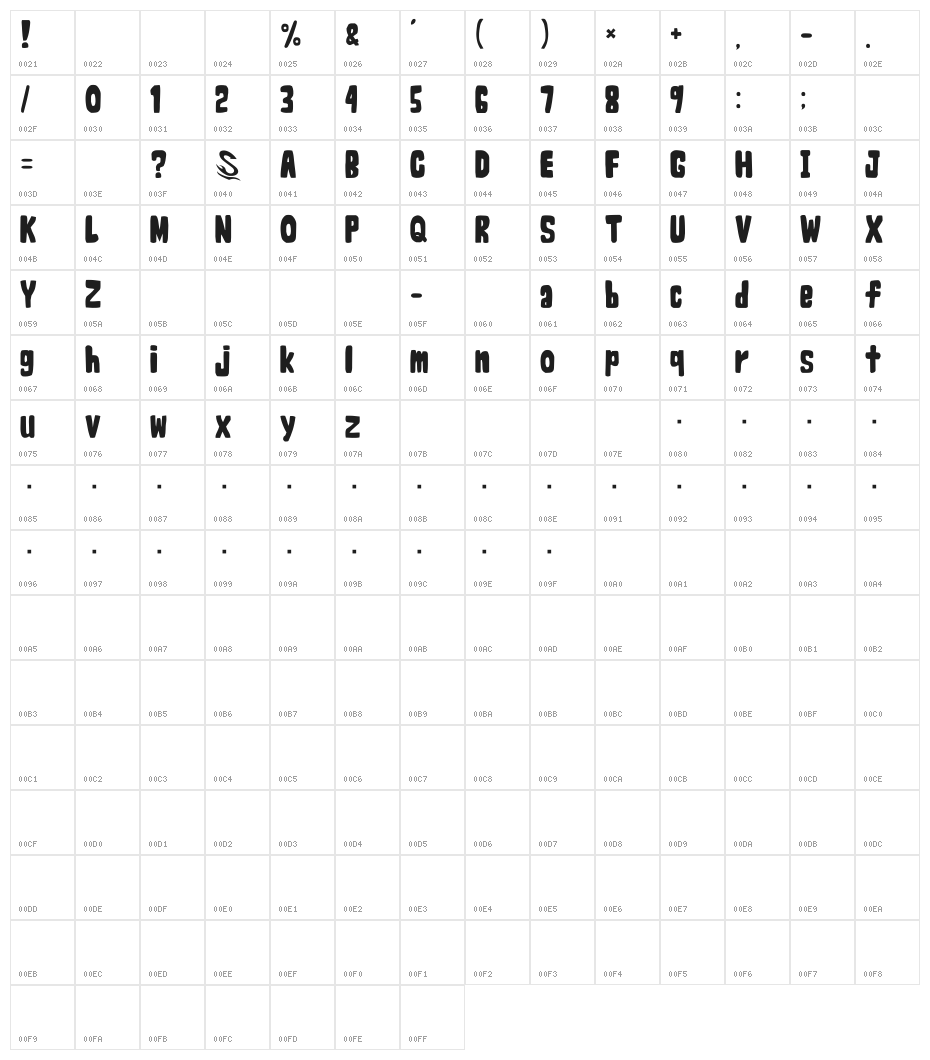 Marker__G Character Map