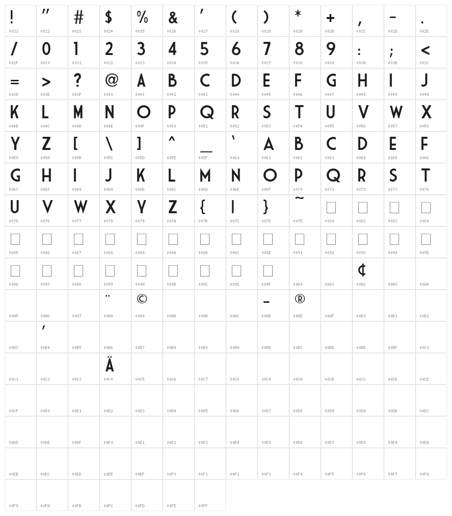 Market Deco Character Map