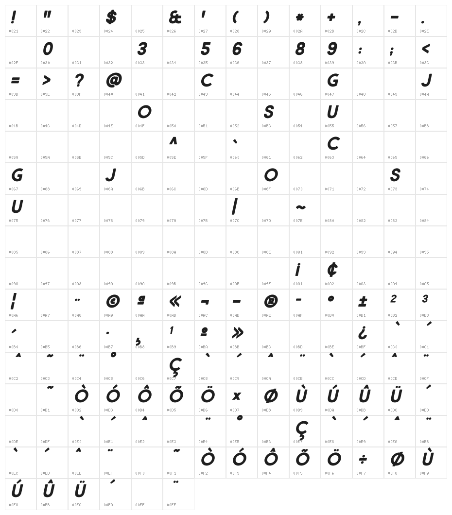 Market Fresh Bold All Caps Italic Character Map