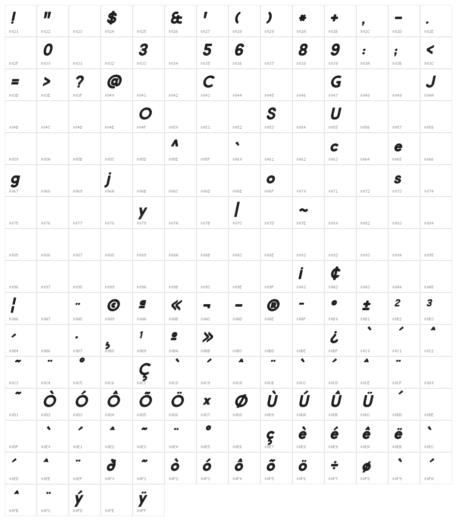 Market Fresh Bold Italic Reg Character Map