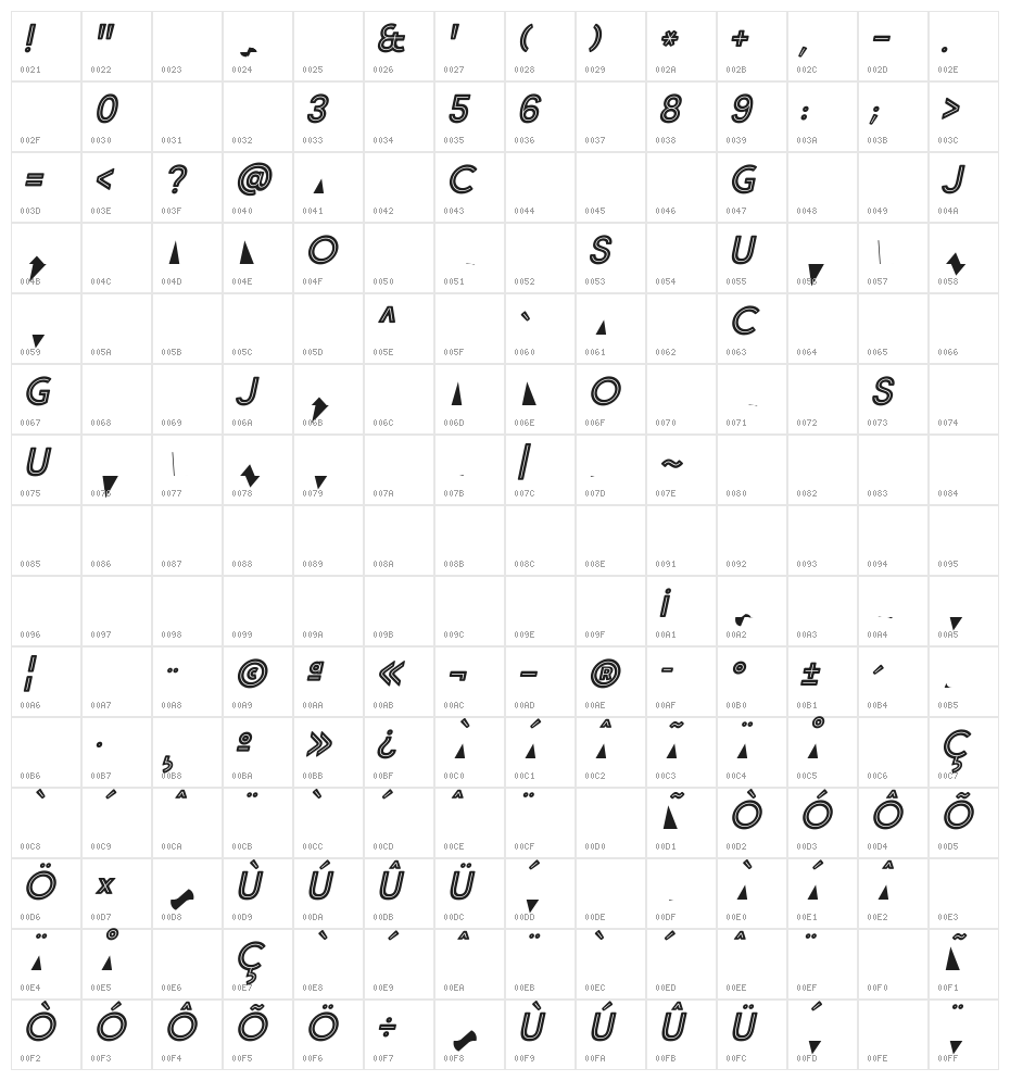 Market Fresh Inline Bold All Caps Italic Character Map