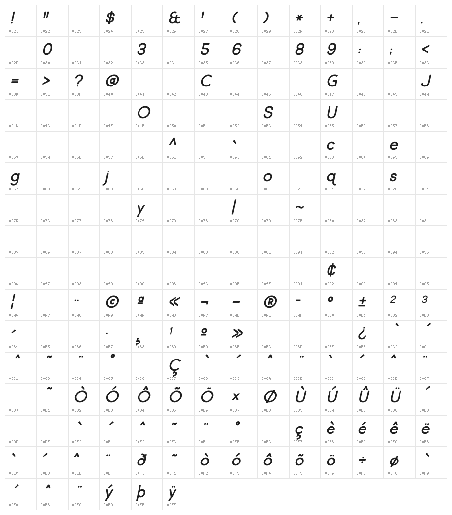 Market Fresh Italic Regular Character Map