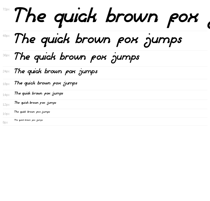 Market Leader Waterfall