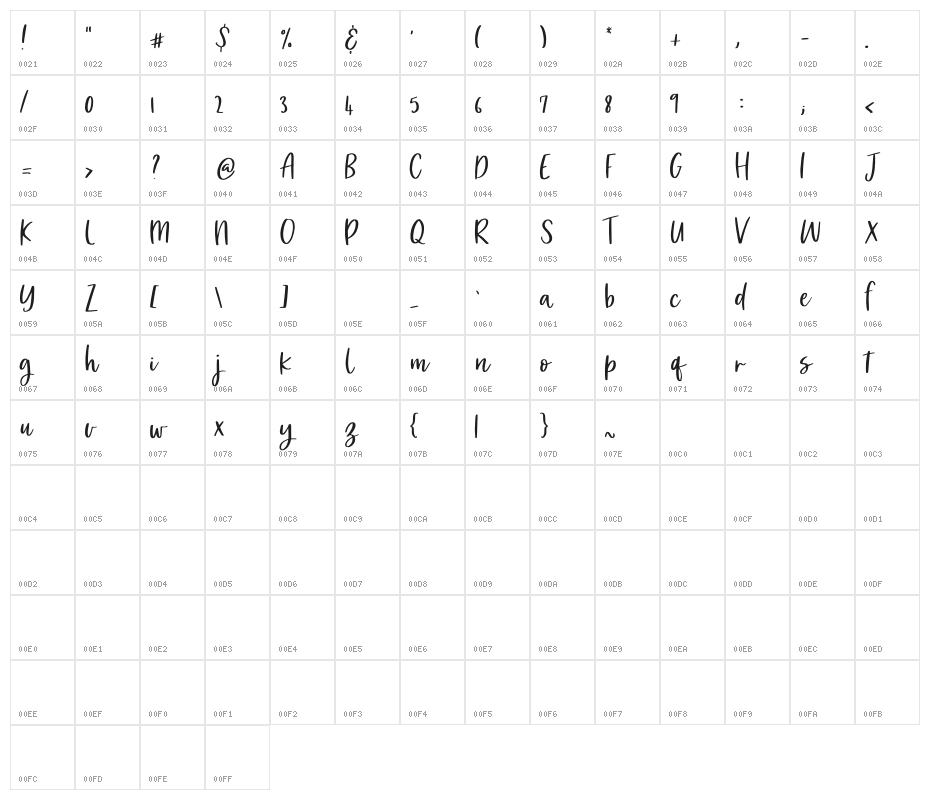 Market Saturday Character Map