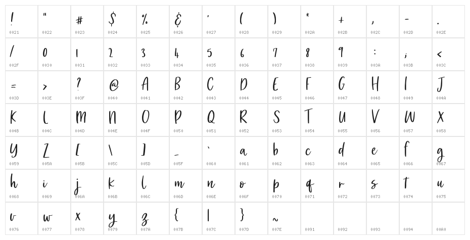 Market Saturday Character Map