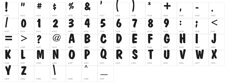 MarketBold Character Map